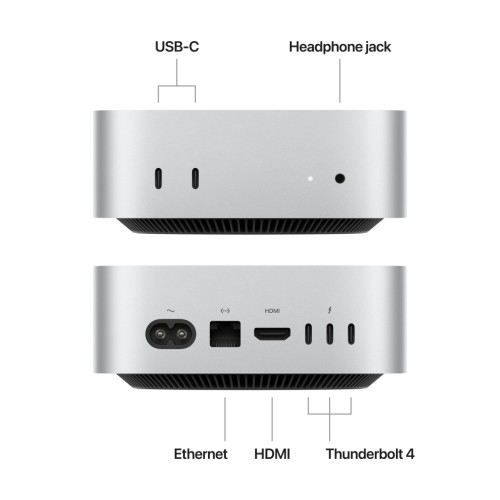 Компютер Apple A3238 Mac mini / Apple M4(10C CPU/10C GPU), 16, 256 (MU9D3UA/A)