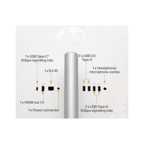 Комп'ютер HP 27-cr0041ua AiO / Ryzen3 7320U, 8, 512, WiFi, Cam, K&M (BV7Y3EA)