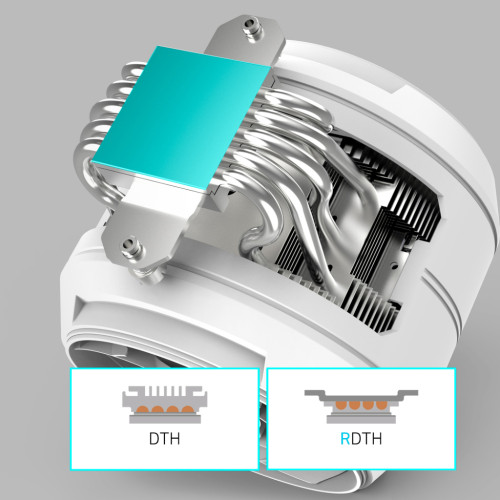 Кулер до процесора Zalman ZET5WHITE Кулер до процесора Zalman ZET5WHITE