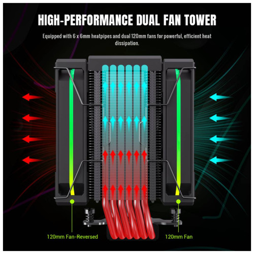 Кулер до процесора Gamemax SIGMA 620 BK