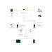 Додаткове обладнання Full Energy WiFi KIT FOR BBGI (302091)