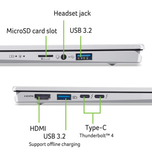 Ноутбук Acer Swift Go 14 SFG14-74 (NX.JCWEU.003)