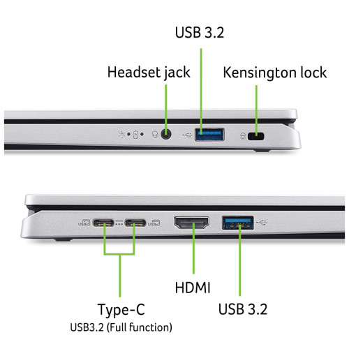Ноутбук Acer Aspire Go 14 AG14-71P-5950 (NX.J4QEU.002)