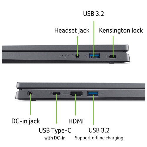 Ноутбук Acer Aspire 14 A14-51M-50AB (NX.KXHEU.002)