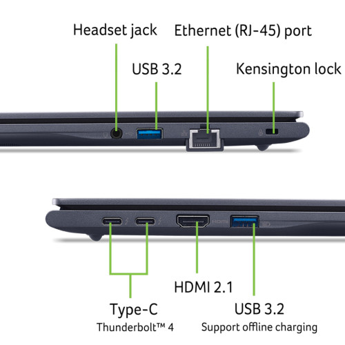 Ноутбук Acer TravelMate TMP416-74 (NX.BKGEU.004)