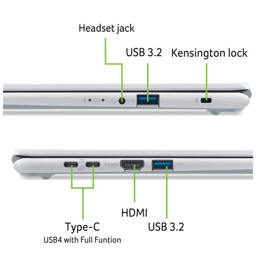 Ноутбук Acer Aspire Go 14 AG14-72P-50ZH (NX.JSUEU.006) Ноутбук Acer Aspire Go 14 AG14-72P-50ZH (NX.JSUEU.006)