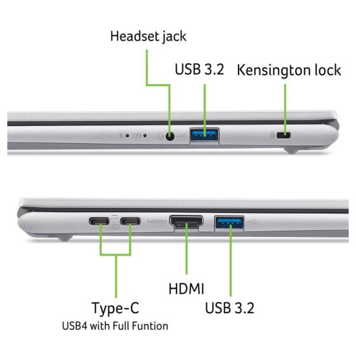 Ноутбук Acer Aspire Go AG16-71P (NX.JTHEU.002) Ноутбук Acer Aspire Go AG16-71P (NX.JTHEU.002)