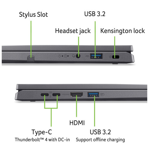 Ноутбук Acer Aspire Spin 14 ASP14-52MTN-52Q8 (NX.J3JEU.001) Ноутбук Acer Aspire Spin 14 ASP14-52MTN-52Q8 (NX.J3JEU.001)