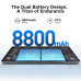 Планшет Doogee T36 12