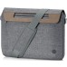 Сумка для ноутбука HP 14 Renew Briefcase, Grey (1A214AA)