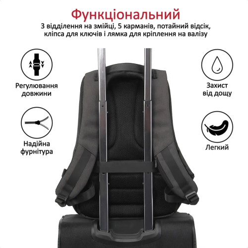Рюкзак для ноутбука Promate 16