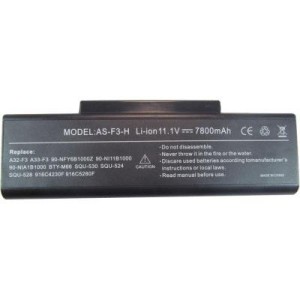 Акумулятор до ноутбука AlSoft Asus A32-F3 7800mAh 9cell 11.1V Li-ion (A41034)