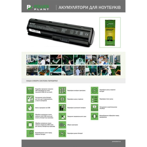 Акумулятор до ноутбука HP 500 (HSTNN-IB44, HP5520L7) 14.4V 2600mAh PowerPlant (NB461127)