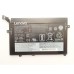 Акумулятор до ноутбука Lenovo ThinkPad E470 01AV411, 4110mAh (45Wh), 3cell, 10.95V, Li-ion (A47694)