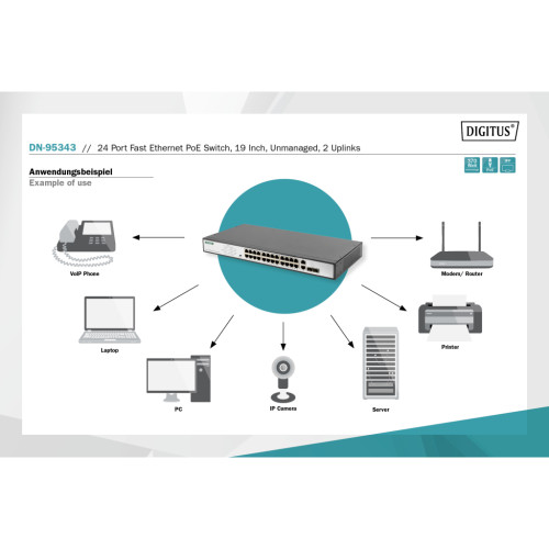 Комутатор мережевий Digitus DN-95343