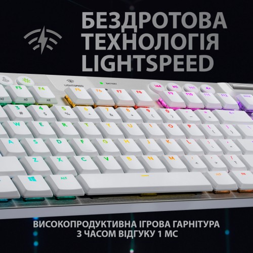 Клавіатура Logitech G915 TKL Lightspeed Wireless RGB Mechanical White (920-009664)