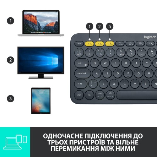 Клавіатура Logitech K380 Multi-Device Bluetooth UA Graphite (920-007582)