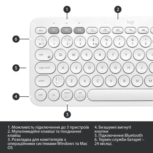 Клавіатура Logitech K380 Multi-Device Bluetooth UA Off-White (920-009868)