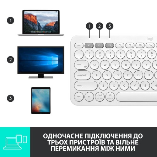 Клавіатура Logitech K380 Multi-Device Bluetooth UA Off-White (920-009868)