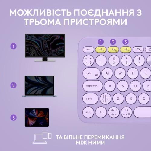 Клавіатура Logitech K380 Multi-Device Bluetooth UA Lavender Lemonade (920-011166)