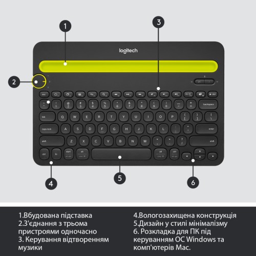 Клавіатура Logitech K480 Multi-Device Bluetooth UA Black (920-006366)