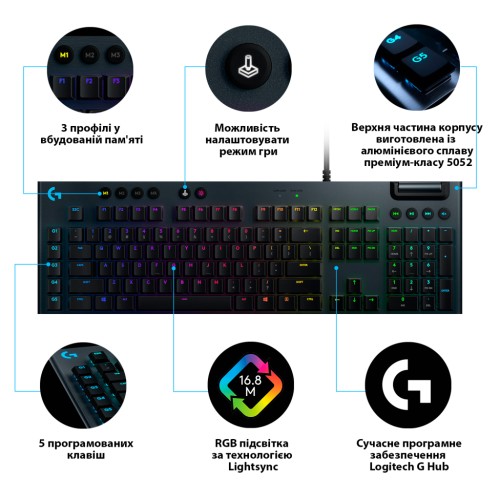 Клавіатура Logitech G815 Lightsync RGB Mechanical GL Tactile USB UA Black (920-008992)