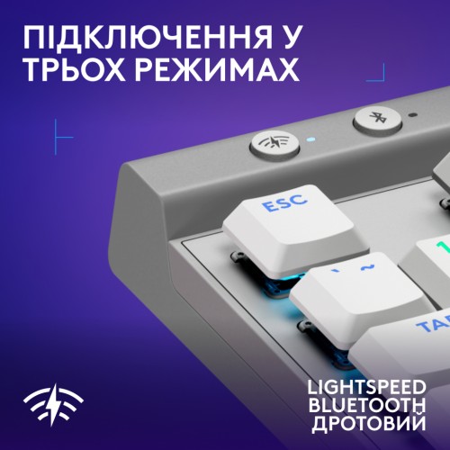 Клавіатура Logitech G515 TKL Lightspeed Tactile Bluetooth UA White (920-012539)