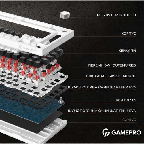 Клавіатура OfficePro MK160W Hot-Swap Red Swich RGB USB UA White (MK160W)