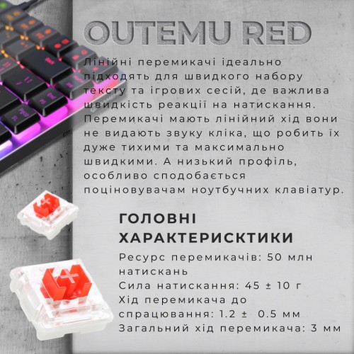 Клавіатура GamePro MK141R Red Swich Low Profile RGB USB Dark Gray (MK141R)