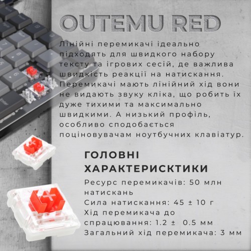 Клавіатура GamePro MK145R Red Swich Low Profile USB Dark Gray (MK145R)