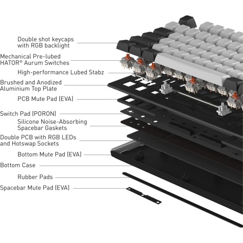 Клавіатура Hator Gravity TKL Orange USB White (HTK561UA)