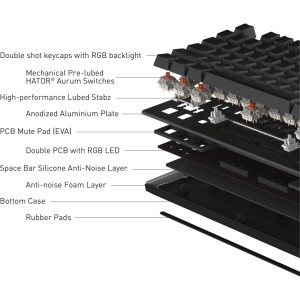 Клавіатура Hator Gravity X TKL Orange USB White (HTK551UA)