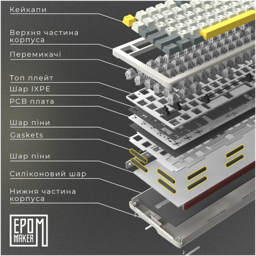 Клавіатура Epomaker Shadow-S TKL Mulan Switch Hot-Swap LCD Screen RGB Wireless/Bluetooth/USB UA White (SHS-W-M)