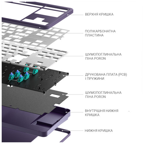 Клавіатура Dark Project ALU87 Celestial ABS RGB Mech G3MS Voidstone USB Violet (DPKB_VIOLET_87_ANSI_UA)