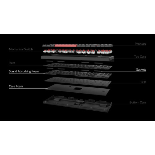 Клавіатура Keychron C3 Pro 87Key K pro Red RGB QMK Hot-swap USB UA Black (C3PH1_KEYCHRON)