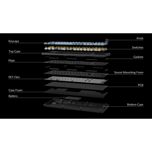 Клавіатура Keychron V5 Max Gateron Jupiter Brown Knob Hot-Swap QMK Wireless/Bluetooth/USB-А UA Black (V5M-D3-UA)