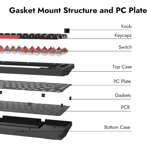 Клавіатура Lemokey Keychron X4 Red LED USB Black (X4-A1-UA)