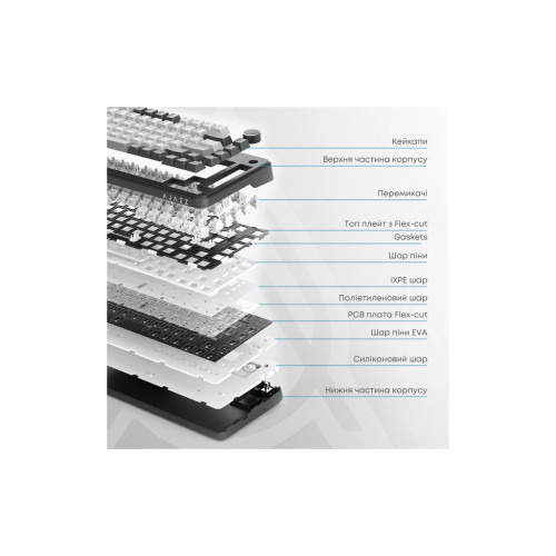 Клавіатура Ajazz AK820 MAX Magnetic Switch RGB USB Black (AK820MAX-WM-BGY) Клавіатура Ajazz AK820 MAX Magnetic Switch RGB USB Black (AK820MAX-WM-BGY)