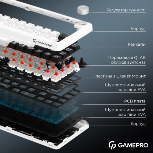 Клавіатура GamePro Asgard Valhalla MK210W Pro 65 RGB Wireless/Bluetooth/USB White (MK210W Pro)