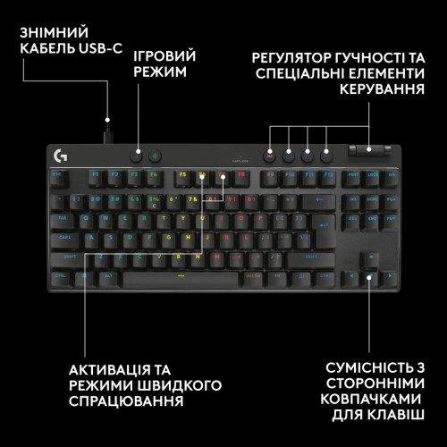 Клавіатура Logitech G PRO X TKL Rapid Linear USB UA Black (920-013233) Клавіатура Logitech G PRO X TKL Rapid Linear USB UA Black (920-013233)