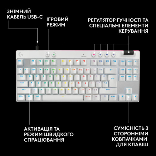 Клавіатура Logitech G PRO X TKL Rapid Linear USB UA White (920-013242) Клавіатура Logitech G PRO X TKL Rapid Linear USB UA White (920-013242)
