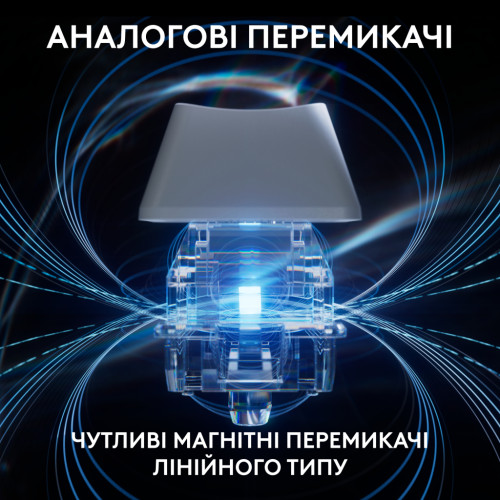 Клавіатура Logitech G PRO X TKL Rapid Linear USB UA White (920-013242) Клавіатура Logitech G PRO X TKL Rapid Linear USB UA White (920-013242)
