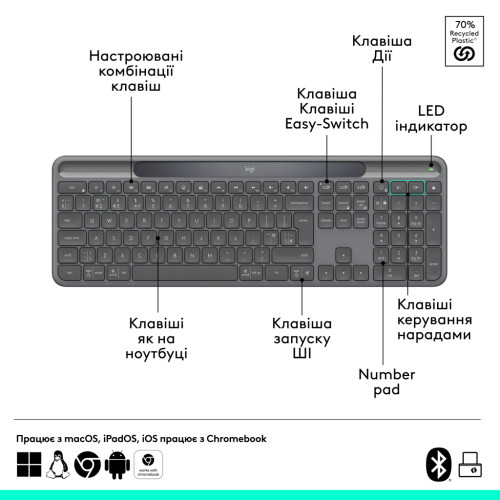 Клавіатура Logitech Slim Solar+ for Business Wireless/Bluetooth Graphite (920-013779)