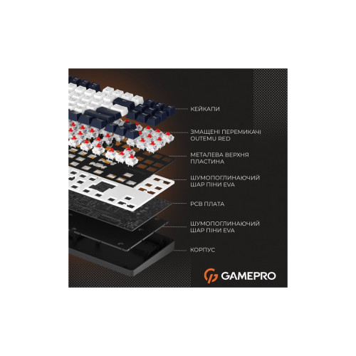Клавіатура GamePro Genesis Metallic MK110B Outemu Red Switch USB UA Black (MK110B)