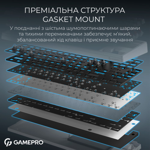 Клавіатура GamePro Asgard Ragnar Wireless/Bluetooth/USB UA White (MK285WH)