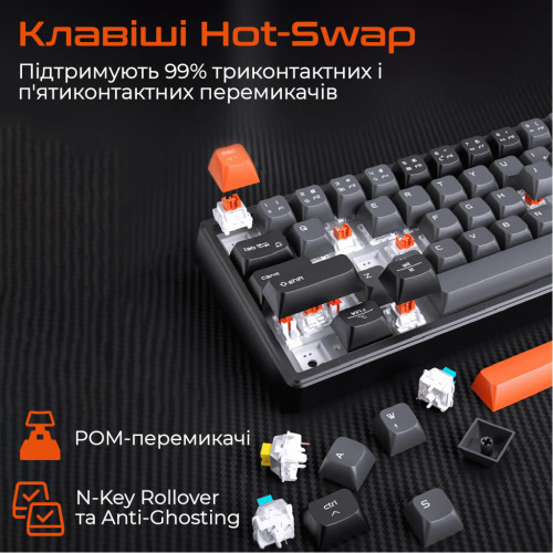 Клавіатура Meetion MK14 Bluetooth/USB Type-C Black (MT-MK14-A-RUA)