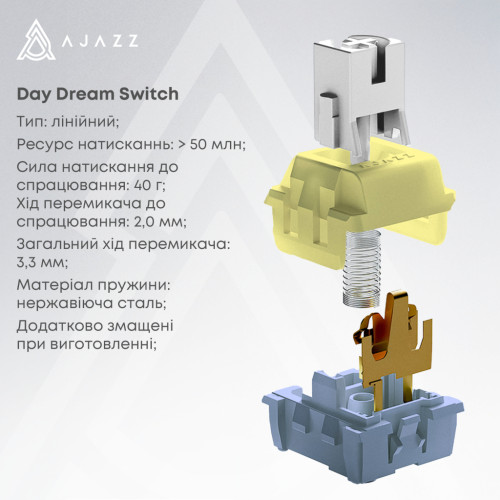 Клавіатура Ajazz AK650 Day Dream Switch Gradient USB UA Black (AK650-DD-BG) Клавіатура Ajazz AK650 Day Dream Switch Gradient USB UA Black (AK650-DD-BG)