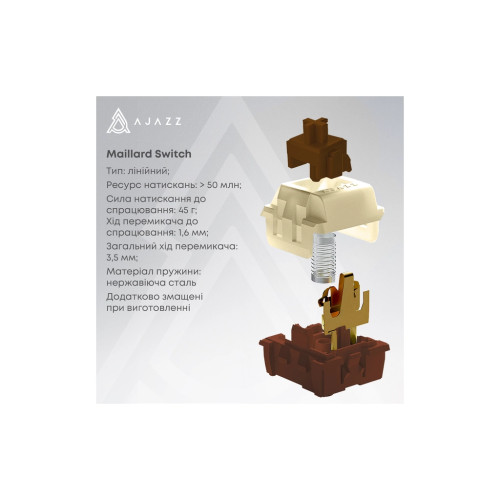 Клавіатура Ajazz AK980 V2 Maillard Switch Wireless/Bluetooth/USB UA Black/Grey/Yellow (AK980-V2-M-BGY)