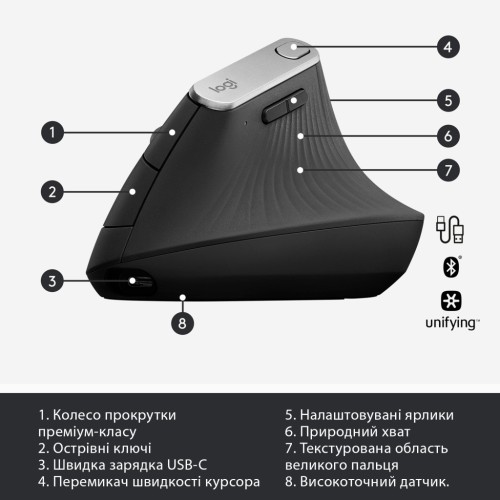 Мишка Logitech MX Vertical (910-005448)