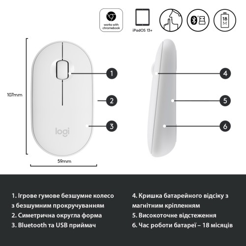 Мишка Logitech M350 Wireless White (910-005716)